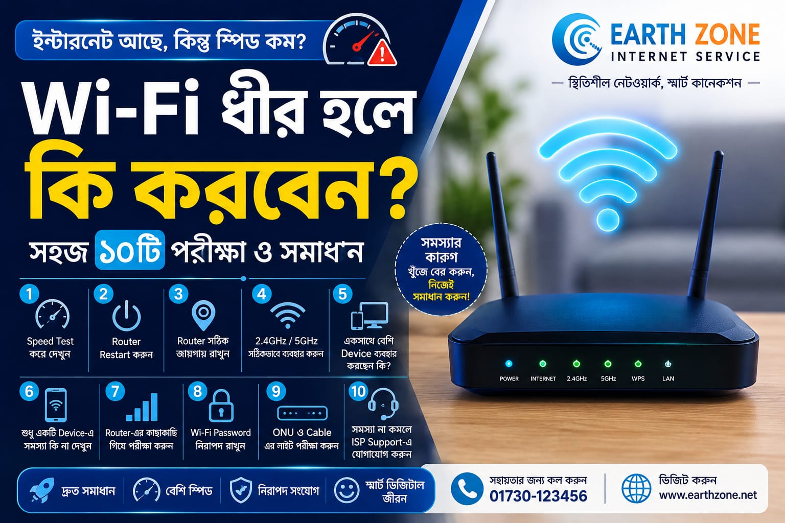 Wi-Fi ধীর হলে কী করবেন: সহজ ১০টি পরীক্ষা ও সমাধান