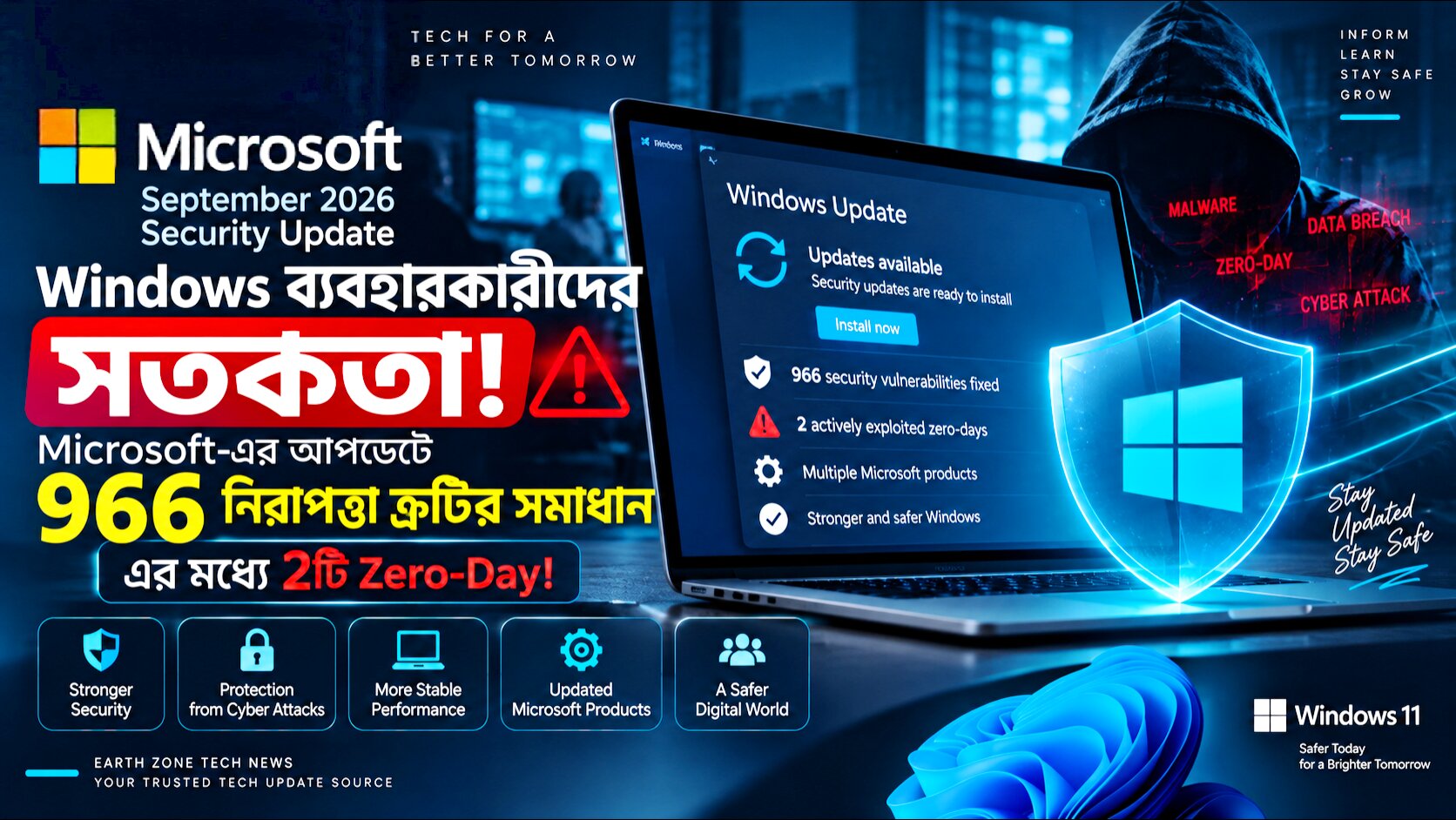 Windows ব্যবহারকারীদের সতর্কতা: Microsoft-এর আপডেটে ৯৬৬ নিরাপত্তা ত্রুটির সমাধান