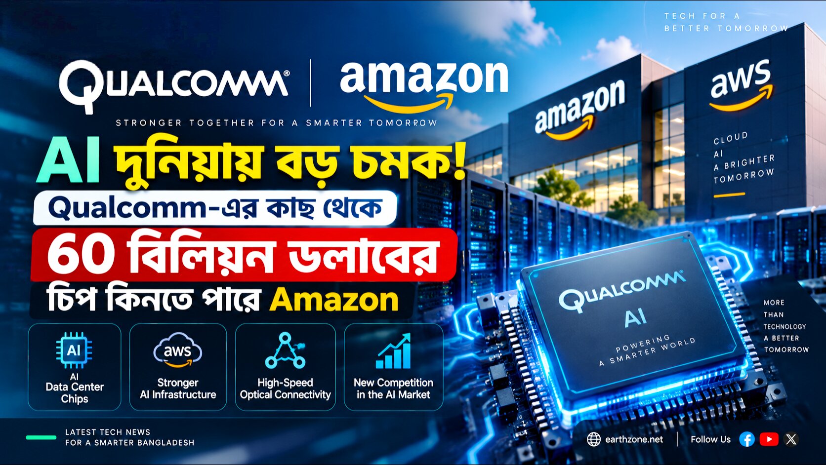 AI দুনিয়ায় বড় চমক: Qualcomm-এর কাছ থেকে ৬০ বিলিয়ন ডলারের চিপ কিনতে পারে Amazon